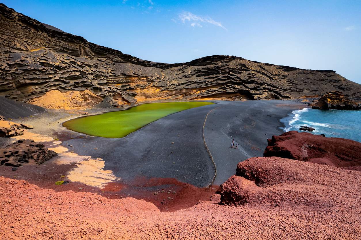 Clínicas de Psicología en Lanzarote