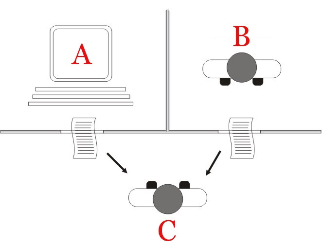 Cómo funciona el test de Turing