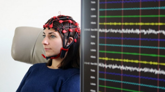 Terapia con neurofeedback para las secuelas psicológicas del COVID