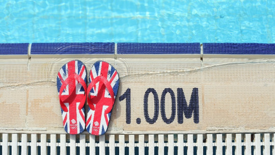 anglofobia