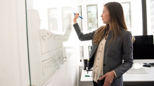 Orientación hacia los Objetivos: qué es y cómo potenciarla en el trabajo