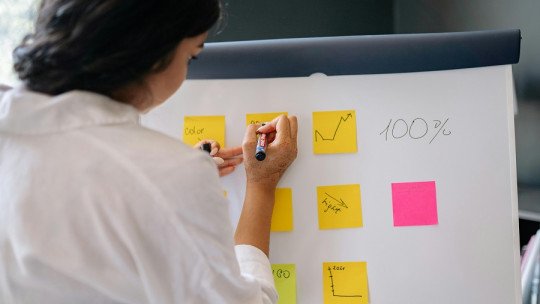 ¿Qué es la Teoría del Cambio y cómo puede beneficiarte?