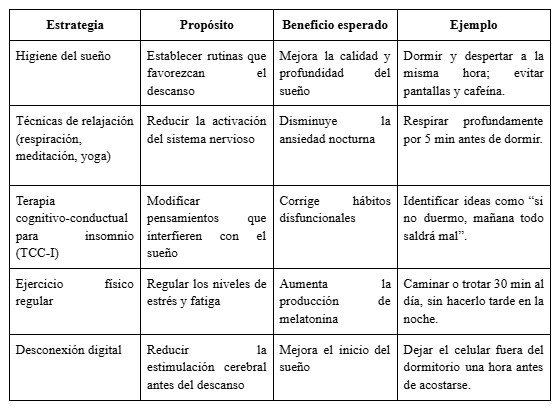 Tabla