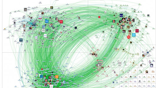Big Data y psicología.