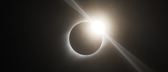 Tipos de eclipse