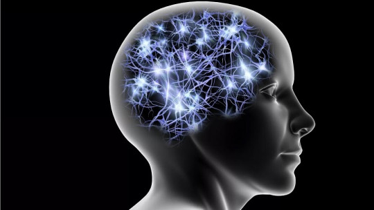 Teoría del agotamiento del ego