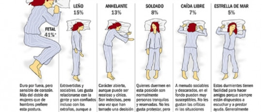 La postura en que duermes dice mucho de tu personalidad