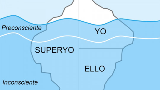 Metáfora del iceberg de Sigmund Freud
