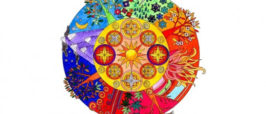 Mandalas: las ruedas budistas usadas en meditación