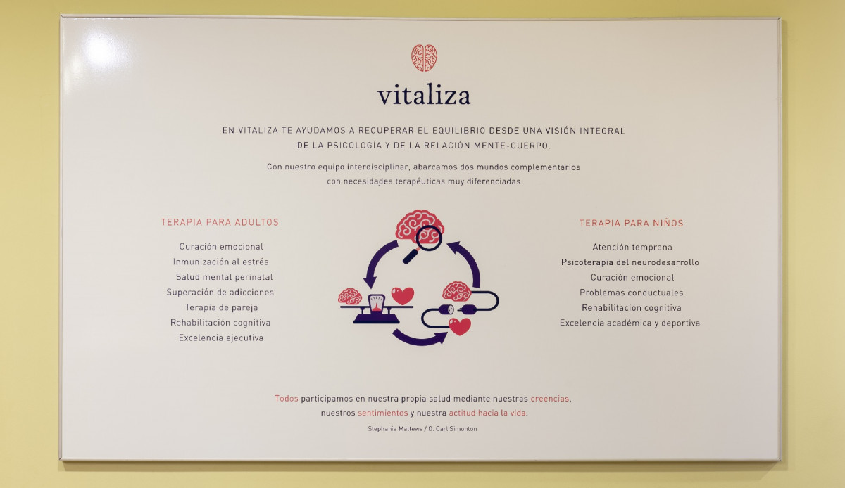 Servicios de Vitaliza