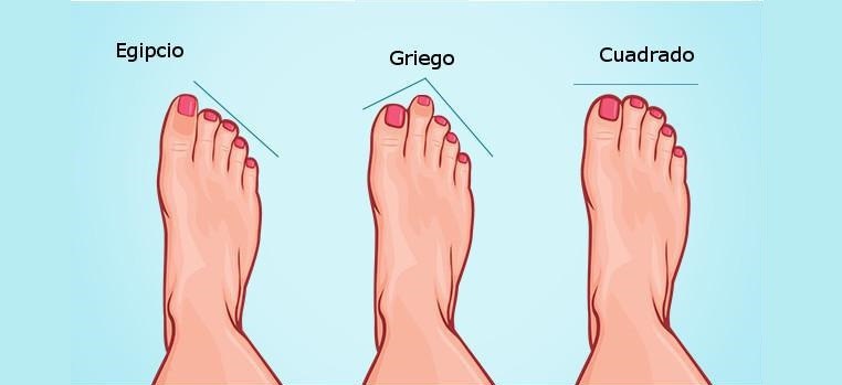 Pies cuadrado, egipcio y griego