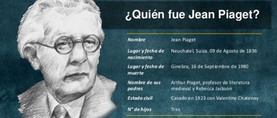 ¿Qué es el Constructivismo en Psicología?