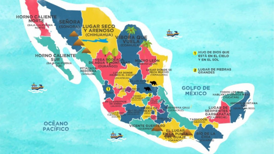 Palabras y expresiones de México