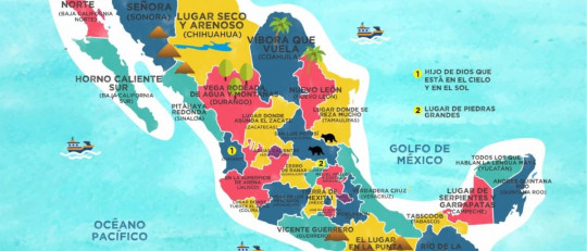 Palabras y expresiones de México