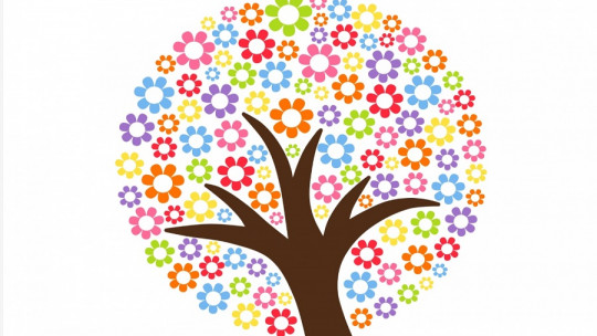 Árbol de valores
