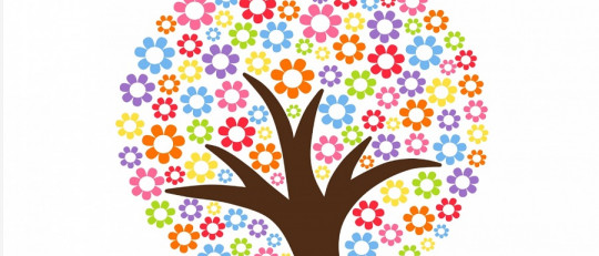 Árbol de valores