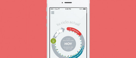 Apps de menstruación