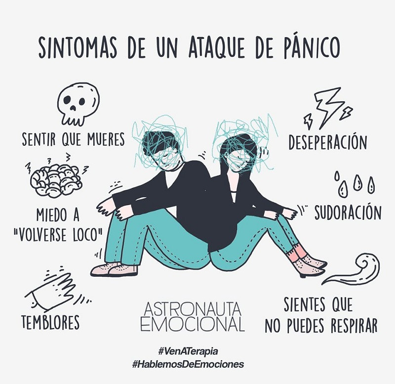 Síntomas del ataque de pánico