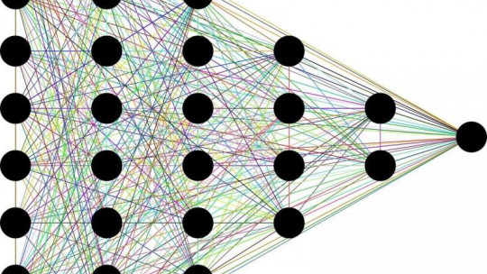 Redes neuronales profundas