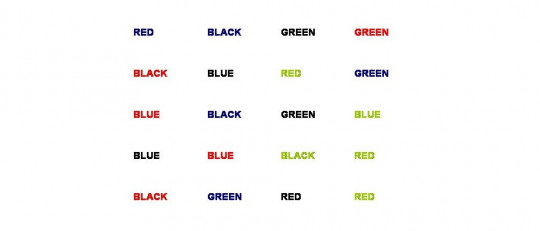 Test de Stroop: así evalúa la capacidad atencional e inhibitoria