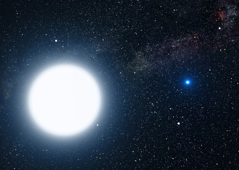 Estrella de clase A